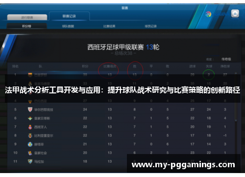 法甲战术分析工具开发与应用：提升球队战术研究与比赛策略的创新路径