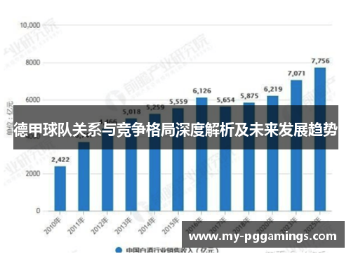 德甲球队关系与竞争格局深度解析及未来发展趋势