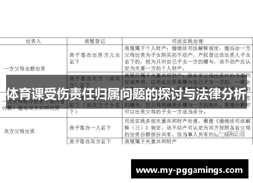 体育课受伤责任归属问题的探讨与法律分析
