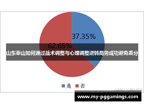 山东泰山如何通过战术调整与心理调整逆转局势成功避免丢分