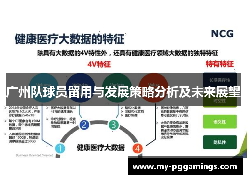 广州队球员留用与发展策略分析及未来展望