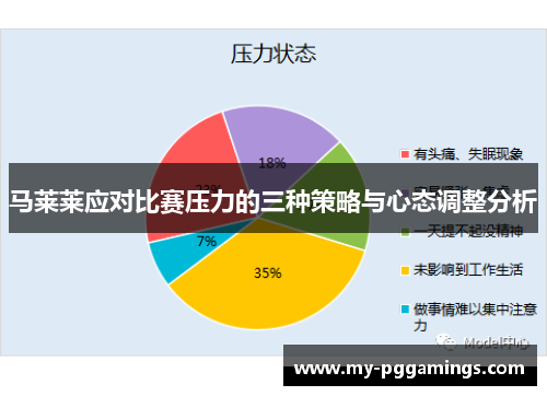 马莱莱应对比赛压力的三种策略与心态调整分析