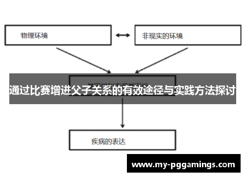 通过比赛增进父子关系的有效途径与实践方法探讨