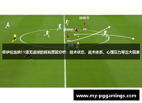 霍伊伦连续11场无进球的背后原因分析：技术状态、战术体系、心理压力等五大因素