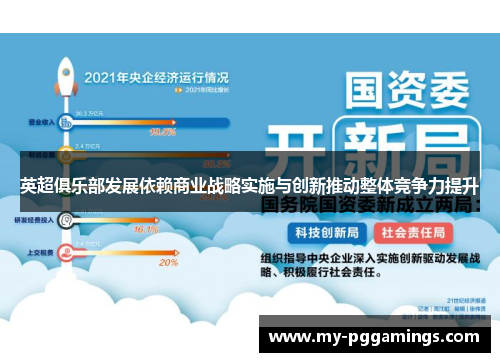 英超俱乐部发展依赖商业战略实施与创新推动整体竞争力提升