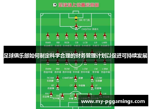 足球俱乐部如何制定科学合理的财务管理计划以促进可持续发展 足球俱乐部如何制定科学合理的财务管理计划以促进可持续发展